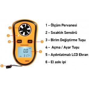 LYK BGM8908 Dijital Rüzgar Ölçer Anemometre