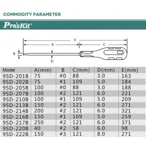 Proskit 9Sd-207B Yıldız Tornavida