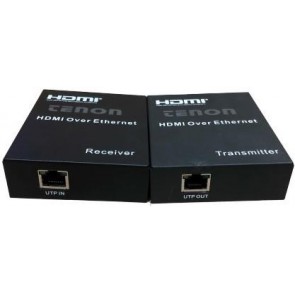Tenon TN-120M-HDMI Extender Hdmı Over Ethernet Transmitter Cat6 With  
