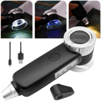 Kategori Büyüteç&Mikroskop (Arka Plan Şeffaf)