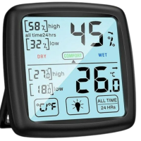 Kategori Nem Ölçer Ürünleri(Arka Plan Şeffaf)