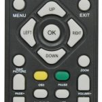 Akiwa Uydu Kumandası