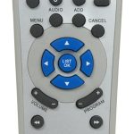 Atlanta 2007S Uydu Kumandası