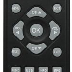 Botech Piko Gold Uydu Kumandası 1544