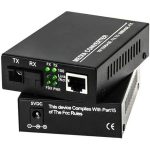 Class HTB-GS-03 A/B Gigabit Fiber Optik Medya Dönüştürücü