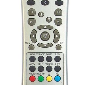 Goldmaster 14200/14400/14700 Uydu Kumandası