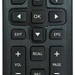 Hitech Premium Hd Uydu Kumandası Korax 1727