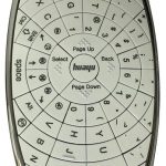 Huayu Wireless Air Klavyeli Mouse Kumanda