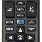 LG AKB73975757 Orjinal Kumanda Lcd Led Tv Kumandası