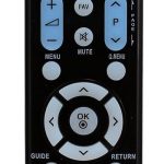 LG RM-L1066 Lcd Plazma Led Tv Kumandası