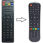 Botech Piko 500 Plus Hd Uydu Kumandası