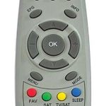 Neta Uydu Kumandası