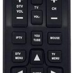 Red-line 32''-43''-50'' Android Uydulu Tv Lcd-Led Kumandası