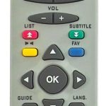 Vestel Fta Serisi Receıver Uydu Kumandası