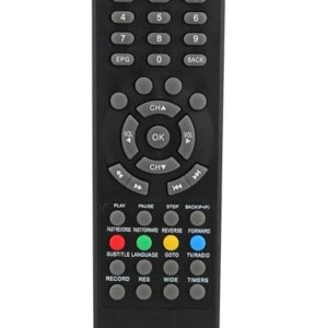 Vestel Uydu Kumandası