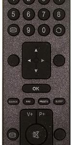 Vestel Ve Vestel Üretim Cihazlar Kumanda 165