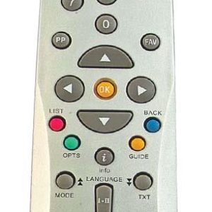 Vestel Zap Receiver Uydu Kumandası