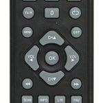 Wissman Hiremco Zapper Mini Wissman Uydu Kumandası